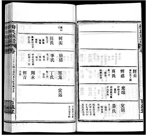 [下载][梅氏族谱_44卷首4卷]湖北.梅氏家谱_十八.pdf