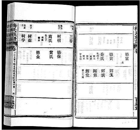 [下载][梅氏族谱_44卷首4卷]湖北.梅氏家谱_十八.pdf