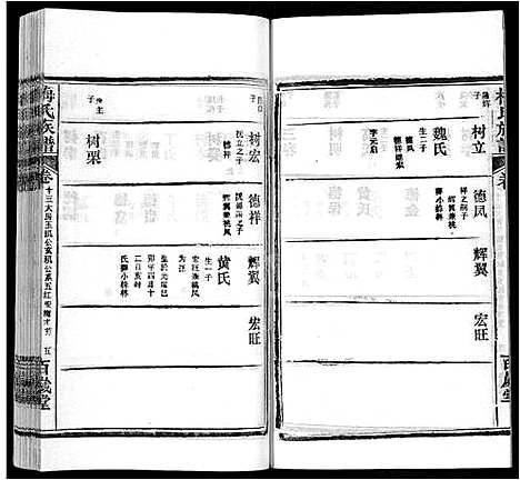 [下载][梅氏族谱_44卷首4卷]湖北.梅氏家谱_十八.pdf