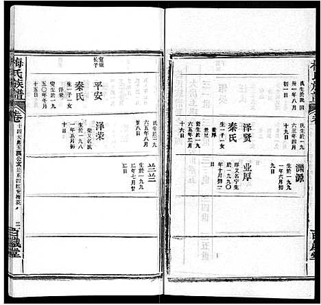 [下载][梅氏族谱_44卷首4卷]湖北.梅氏家谱_十九.pdf