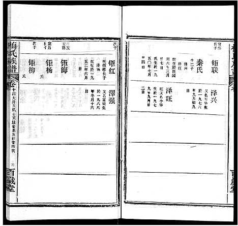 [下载][梅氏族谱_44卷首4卷]湖北.梅氏家谱_十九.pdf