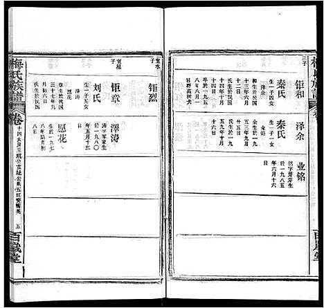 [下载][梅氏族谱_44卷首4卷]湖北.梅氏家谱_十九.pdf