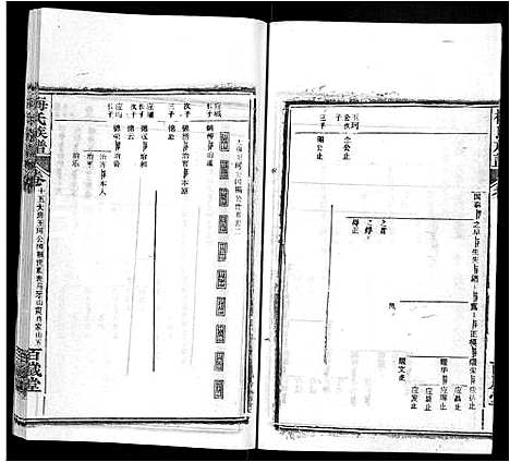 [下载][梅氏族谱_44卷首4卷]湖北.梅氏家谱_二十.pdf