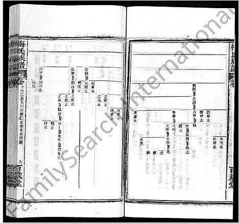 [下载][梅氏族谱_44卷首4卷]湖北.梅氏家谱_二十一.pdf