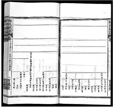 [下载][梅氏族谱_44卷首4卷]湖北.梅氏家谱_二十二.pdf