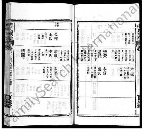 [下载][梅氏族谱_44卷首4卷]湖北.梅氏家谱_二十三.pdf