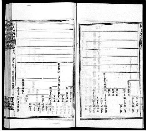 [下载][梅氏族谱_44卷首4卷]湖北.梅氏家谱_二十四.pdf