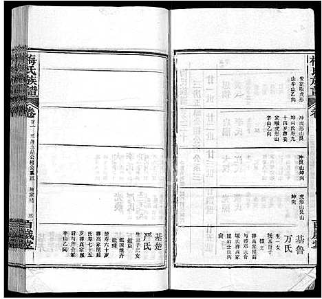 [下载][梅氏族谱_44卷首4卷]湖北.梅氏家谱_二十六.pdf