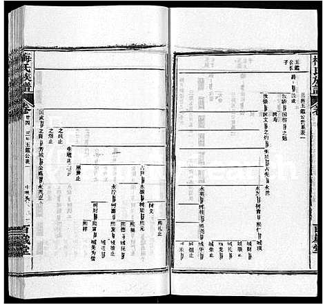 [下载][梅氏族谱_44卷首4卷]湖北.梅氏家谱_二十九.pdf