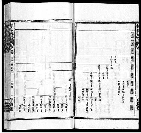 [下载][梅氏族谱_44卷首4卷]湖北.梅氏家谱_二十九.pdf