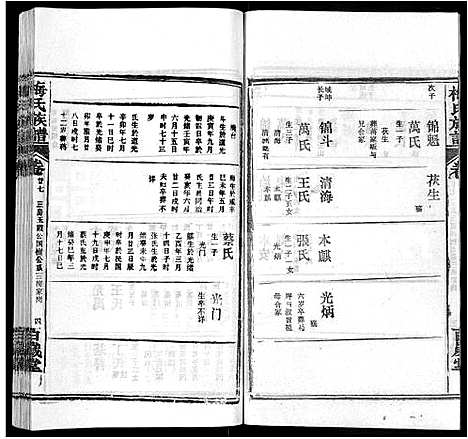 [下载][梅氏族谱_44卷首4卷]湖北.梅氏家谱_三十二.pdf