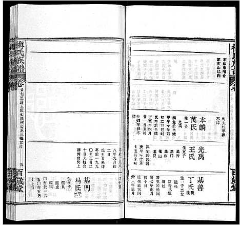 [下载][梅氏族谱_44卷首4卷]湖北.梅氏家谱_三十二.pdf