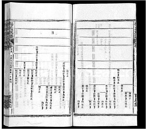 [下载][梅氏族谱_44卷首4卷]湖北.梅氏家谱_三十四.pdf