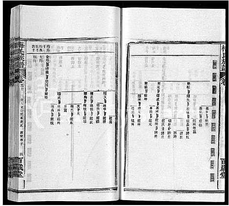 [下载][梅氏族谱_44卷首4卷]湖北.梅氏家谱_三十五.pdf