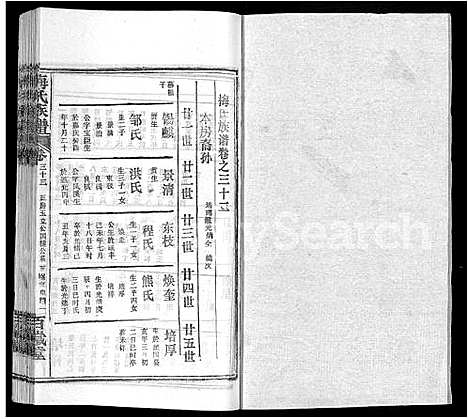 [下载][梅氏族谱_44卷首4卷]湖北.梅氏家谱_三十七.pdf