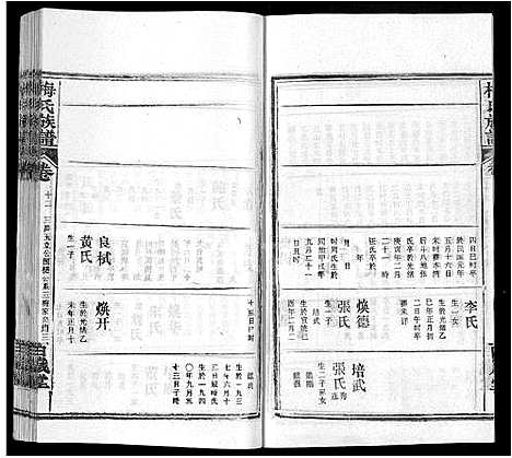 [下载][梅氏族谱_44卷首4卷]湖北.梅氏家谱_三十七.pdf