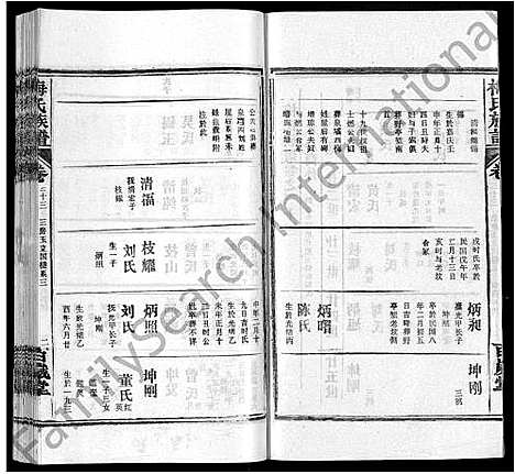 [下载][梅氏族谱_44卷首4卷]湖北.梅氏家谱_三十八.pdf