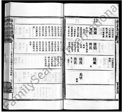 [下载][梅氏族谱_44卷首4卷]湖北.梅氏家谱_三十八.pdf