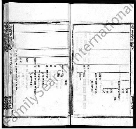 [下载][梅氏族谱_44卷首4卷]湖北.梅氏家谱_三十九.pdf