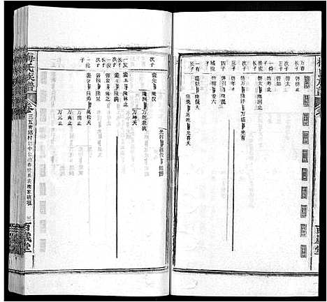 [下载][梅氏族谱_44卷首4卷]湖北.梅氏家谱_四十.pdf