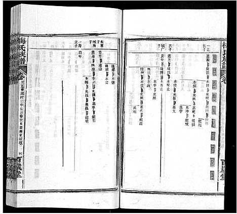 [下载][梅氏族谱_44卷首4卷]湖北.梅氏家谱_四十.pdf