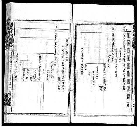 [下载][梅氏族谱_44卷首4卷]湖北.梅氏家谱_四十一.pdf