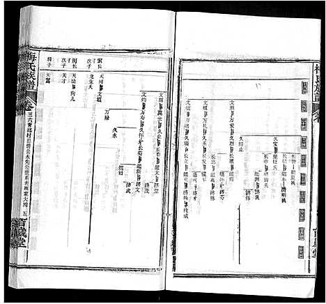 [下载][梅氏族谱_44卷首4卷]湖北.梅氏家谱_四十一.pdf