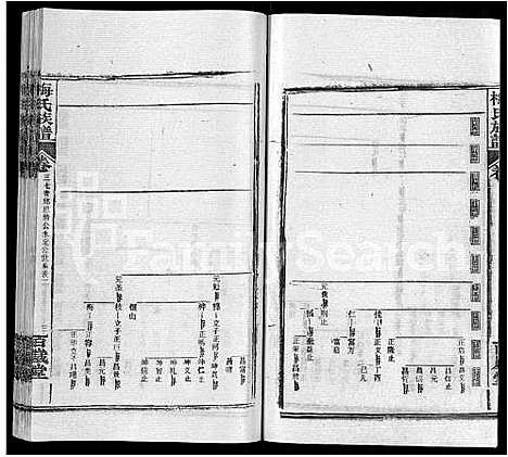 [下载][梅氏族谱_44卷首4卷]湖北.梅氏家谱_四十二.pdf