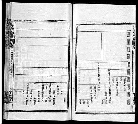 [下载][梅氏族谱_44卷首4卷]湖北.梅氏家谱_四十二.pdf