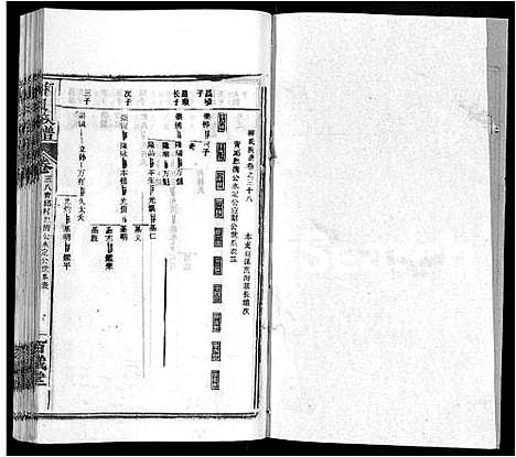 [下载][梅氏族谱_44卷首4卷]湖北.梅氏家谱_四十三.pdf