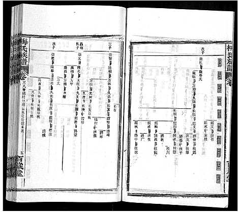 [下载][梅氏族谱_44卷首4卷]湖北.梅氏家谱_四十三.pdf