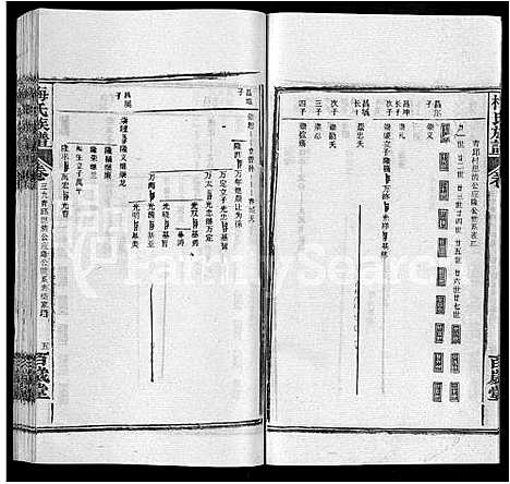 [下载][梅氏族谱_44卷首4卷]湖北.梅氏家谱_四十四.pdf