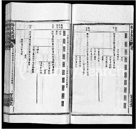 [下载][梅氏族谱_44卷首4卷]湖北.梅氏家谱_四十四.pdf