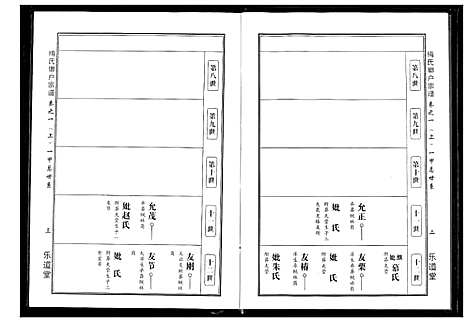 [下载][梅氏琅户宗谱]湖北.梅氏琅户家谱_二.pdf