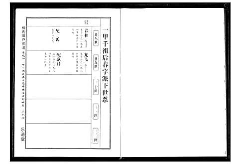 [下载][梅氏琅户宗谱]湖北.梅氏琅户家谱_三.pdf