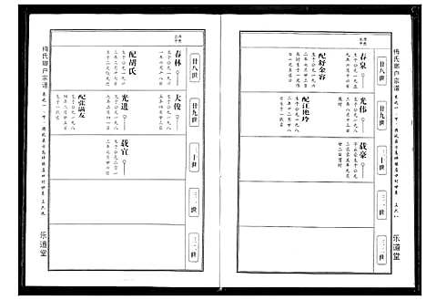 [下载][梅氏琅户宗谱]湖北.梅氏琅户家谱_三.pdf