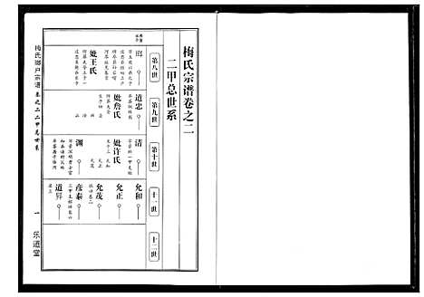 [下载][梅氏琅户宗谱]湖北.梅氏琅户家谱_四.pdf