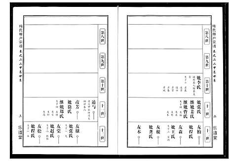 [下载][梅氏琅户宗谱]湖北.梅氏琅户家谱_四.pdf