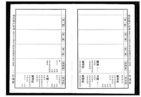 [下载][梅氏琅户宗谱]湖北.梅氏琅户家谱_六.pdf