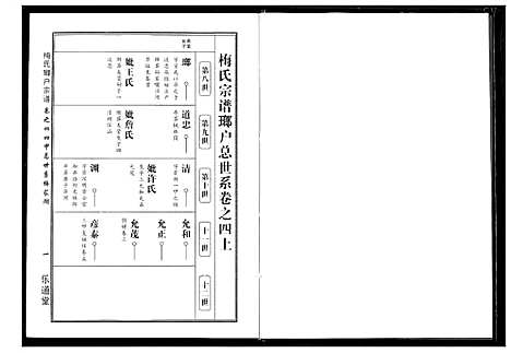 [下载][梅氏琅户宗谱]湖北.梅氏琅户家谱_七.pdf