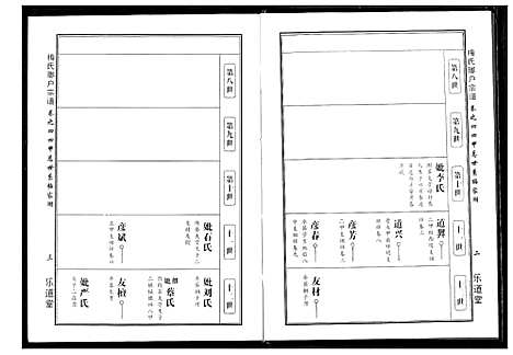 [下载][梅氏琅户宗谱]湖北.梅氏琅户家谱_七.pdf