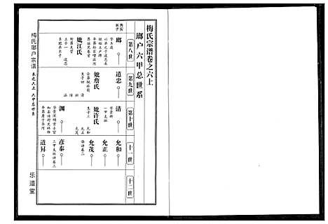 [下载][梅氏琅户宗谱]湖北.梅氏琅户家谱_九.pdf