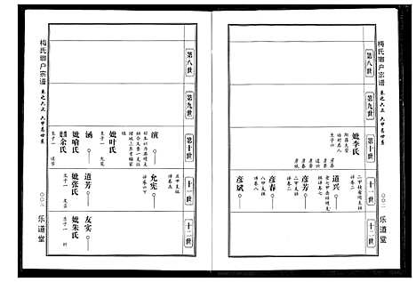 [下载][梅氏琅户宗谱]湖北.梅氏琅户家谱_九.pdf