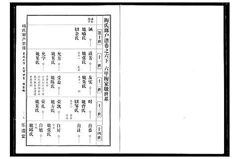 [下载][梅氏琅户宗谱]湖北.梅氏琅户家谱_十.pdf