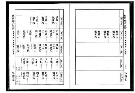 [下载][梅氏琅户宗谱]湖北.梅氏琅户家谱_十.pdf