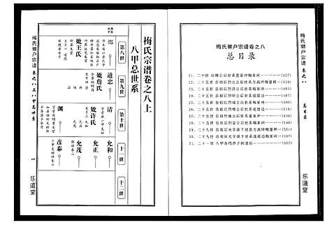 [下载][梅氏琅户宗谱]湖北.梅氏琅户家谱_十二.pdf