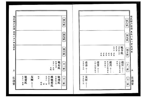 [下载][梅氏琅户宗谱]湖北.梅氏琅户家谱_十二.pdf