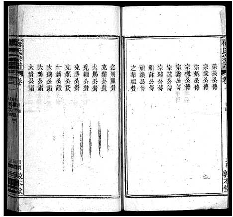 [下载][梅氏宗谱_12卷]湖北.梅氏家谱_一.pdf