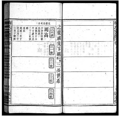 [下载][梅氏宗谱_12卷]湖北.梅氏家谱_七.pdf