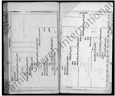 [下载][梅氏族谱_11卷首2卷_艺文4卷]湖北.梅氏家谱_三.pdf